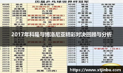 2017年科隆与博洛尼亚精彩对决回顾与分析